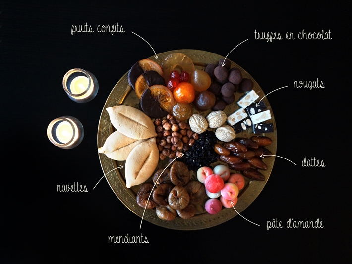 LOS 13 POSTRES NAVIDEÑOS DE PROVENZA Lucullus